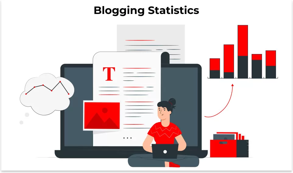 Blogging Statistics in 2025: What You Need To Know