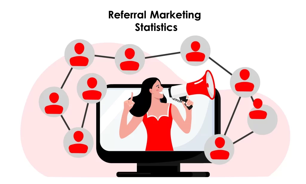 Referral Marketing Statistics: Why It’s a Game-Changer for Business Growth